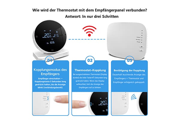 Thermostat Fussbodenheizung Smart für Wasser Fußbodenheizung und Gaskessel Mit Empfänger Digital Kühlen/Heizen Wlan Programmable Tuya Smart Raumthermostat Boiler/Wasser fur Alexa/Google Assistant,3A
