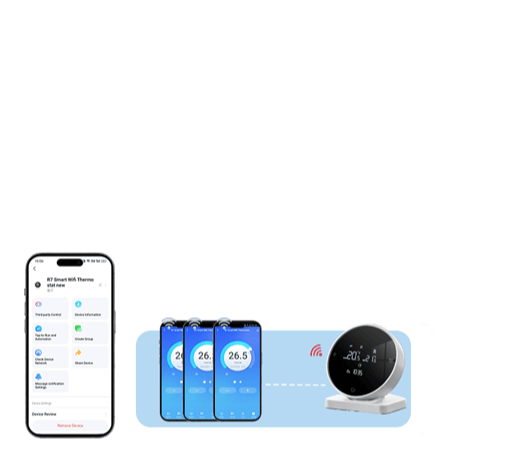 Intelligenter WLAN-Thermostat