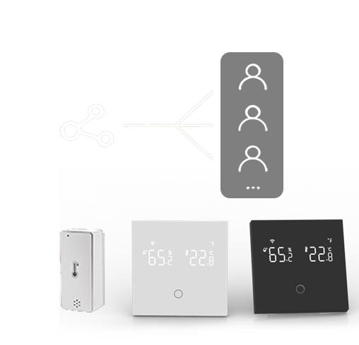WLAN-Touch-Lichtschalter