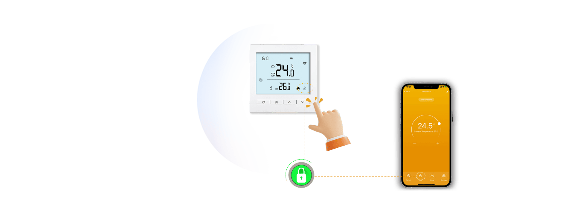 Programmierbarer Thermostat