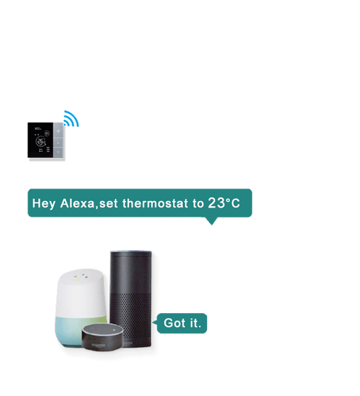 Intelligenter Thermostat