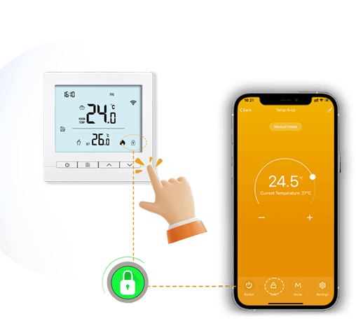 Programmierbarer Thermostat