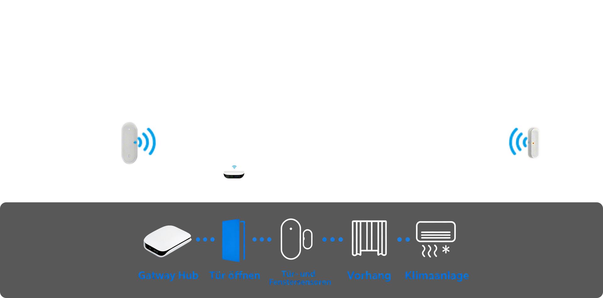 smart wifi furnace thermostat