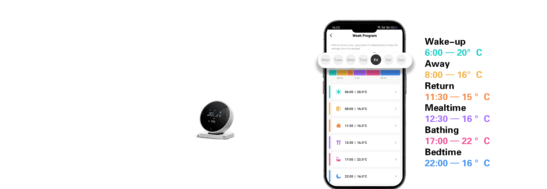 Programmierbarer Thermostat