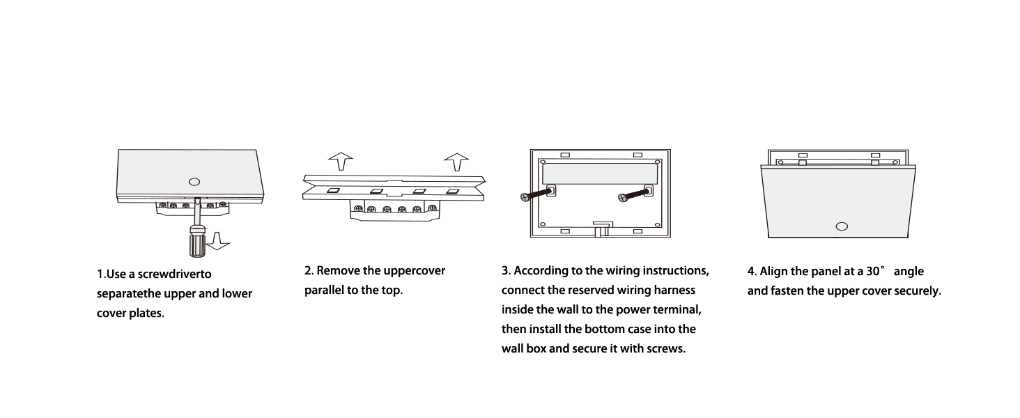 Installation method