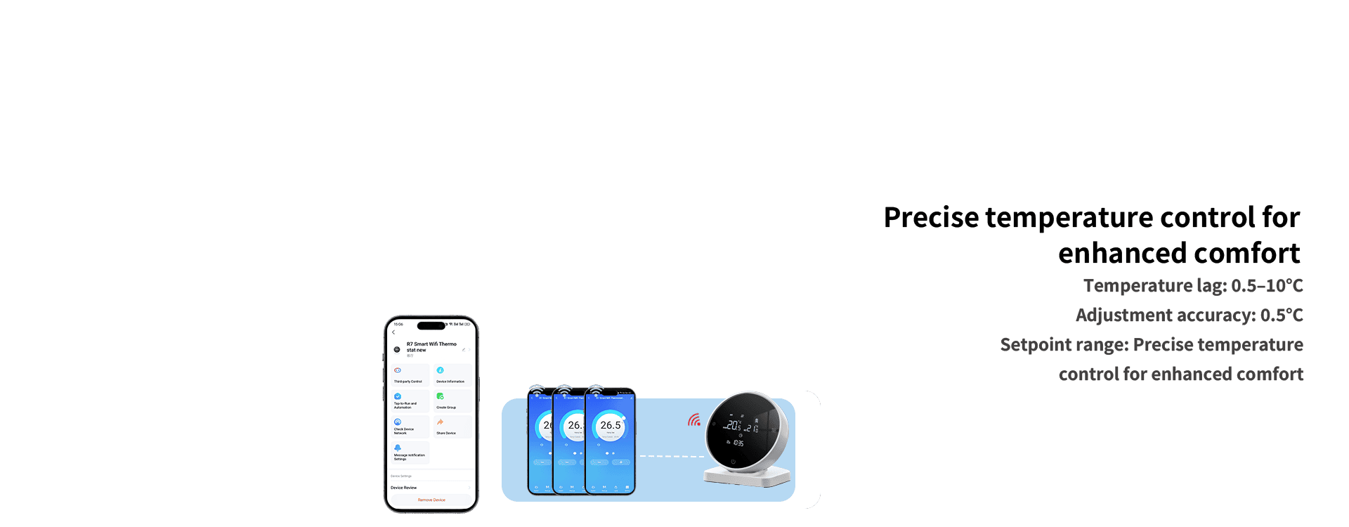 Intelligenter WLAN-Thermostat